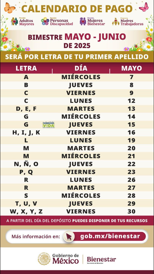 calendario de pago 3er bimestre pension del bienestar